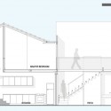 Casa do Artista / Arquitetura da Vila (19) Corte Longitudinal