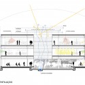 SAP Global Service Center / Eduardo de Almeida, Shundi Iwamizu (19) Esquema de Insolação e Ventilação
