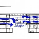 Diagrama Ventilação e Insolação