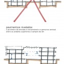 Diagrama Corte