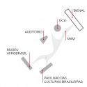 Clássicos da Arquitetura: Pavilhão Ciccillo Matarazzo / Oscar Niemeyer (21) Esquema Conjunto
