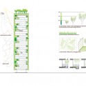 Em Construção: O Primeiro Bosque Vertical / Boeri Studio (12) Esquemas 2