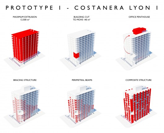 Costanera Lyon / Eugenio Simonetti + Renato Stewart (15)