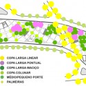 1° Lugar - Concurso de projetos: Praça Colinas de Anhanguera / HUS (10) Diagrama de Arborização © HUS