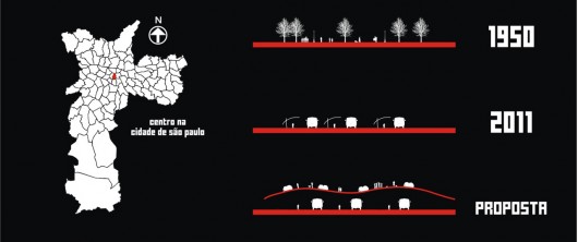 Concurso de Estudantes | 9ª Bienal 2011 – Praça da Bandeira: Costurando o Vale / André Romitelli, Dimitri Iurassek, Joice Jubilato, Paulo V. Almeida e Victor Calixto (3)