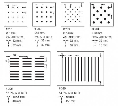 perforaciones-y-ranurados-standar