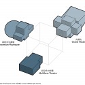 Taipei Performing Arts Center / OMA (6) Diagrama © OMA