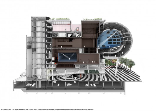 Taipei Performing Arts Center / OMA (2)