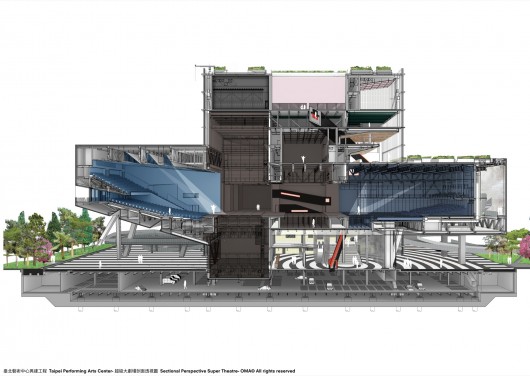 Taipei Performing Arts Center / OMA (1)