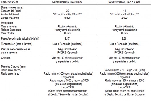 Revestimento Tile (9)