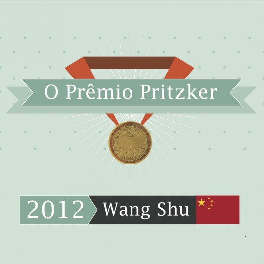 Infográfico: A história do Pritzker © Megan Jett