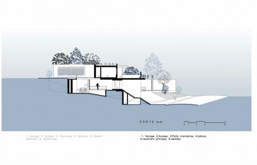 Casa Acill Atem/ Broissin Architects (15)