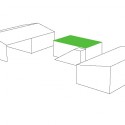 Esquema