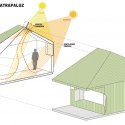Salas de Classes Atrapa Luz / LAND Arquitetos (4) Esquema de sustentabilidade