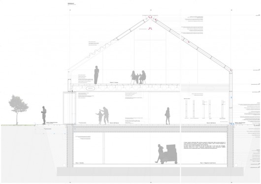 3º Lugar: Concurso de Ideais para Arquitetura de Serviço da Expo 2015 / Ternullo Mello (2)