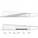 3° Lugar – Matthew Clare, Rob Duncan (Dowling Duncan & WN Design) / EUA