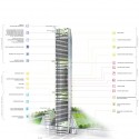 Dominique Perrault é selecionado para construir uma das torres do futuro Centro de Negócios de Seul (21) Esquema 2