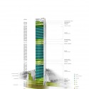 Dominique Perrault é selecionado para construir uma das torres do futuro Centro de Negócios de Seul (20) Esquema 1