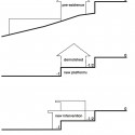 scheme1 Esquemas