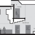 M.N.ROY Club / Emmanuel Picault e Ludwig Godefroy (27) Corte