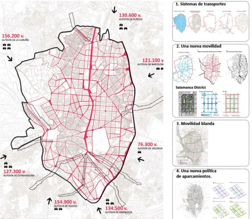 Novo urbanismo de transformação e reciclagem: Projeto Madrid Centro (10)