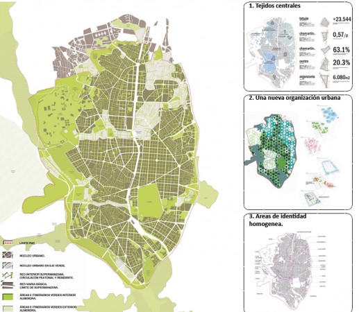 Novo urbanismo de transformação e reciclagem: Projeto Madrid Centro (8)