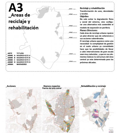 Novo urbanismo de transformação e reciclagem: Projeto Madrid Centro (7)