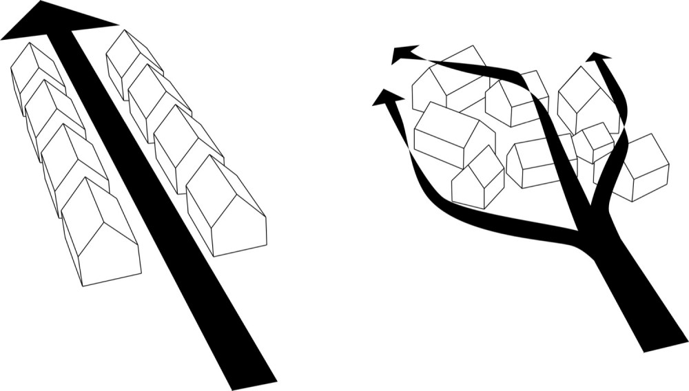 1° Lugar: Centro da Cidade de Klaksvík / Henning Larsen Architects