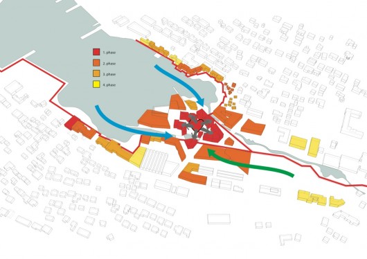 1° Lugar: Centro da Cidade de Klaksvík / Henning Larsen Architects (8)