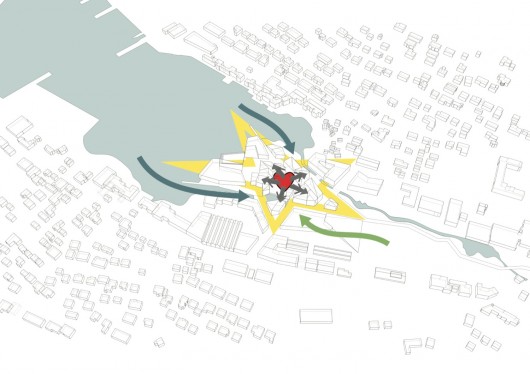 1° Lugar: Centro da Cidade de Klaksvík / Henning Larsen Architects (7)