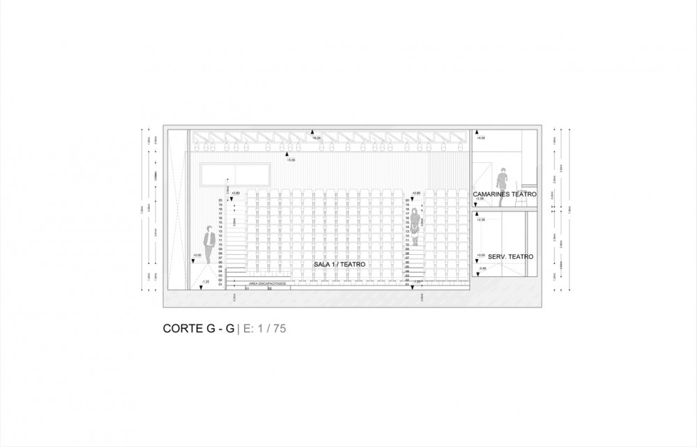 Centro Cultural Amanda / 01ARQ