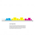 1° Lugar - MÉCA: Maison de l’Économie Créative et de la Culture em Aquitaine / BIG (38) Diagrama 3