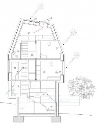 JustK House / Martenson and Nagel Theissen Architecture (14)