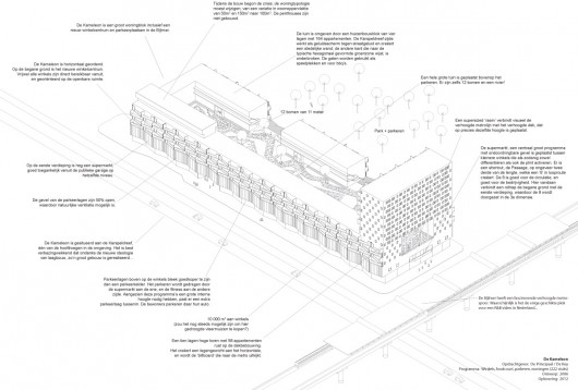 De Kameleon / NL Architects (20)