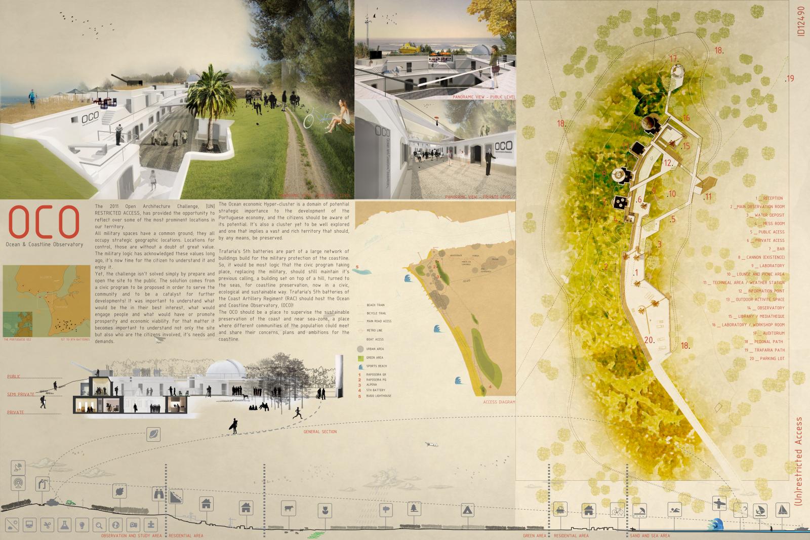 Primeiro Prêmio: OCO – Ocean & Coastline Observatory, Portugal / João Segurado Primeiro Prêmio: OCO – Ocean & Coastline Observatory, Portugal / João Segurado
