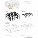 Olympic Shooting Venue / Magma Architecture (31) Diagrama 2