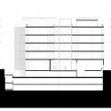 Edifício de Escritórios Rua Alfonso Gomez / PPST Arquitectura (3) Corte