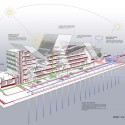 Em construção: MUSE Museu da Ciência / Renzo Piano (10) © Cortesia de RPBW