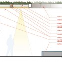 Aprovado o projeto de Studio a+i para o Novo AIDS Memorial Park em Nova Iorque (10) © Studio a+i