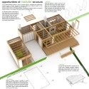 Oeste © 2012 Association of Collegiate Schools of Architecture
