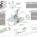 2º Prêmio - Prêmio Soluções para Cidades 2012