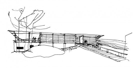 Croquis