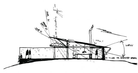 Croquis