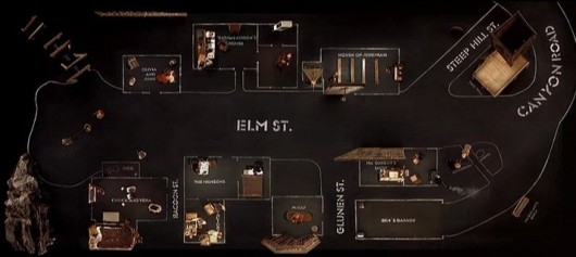 Films & Architecture: "Dogville" Films & Architecture: "Dogville"